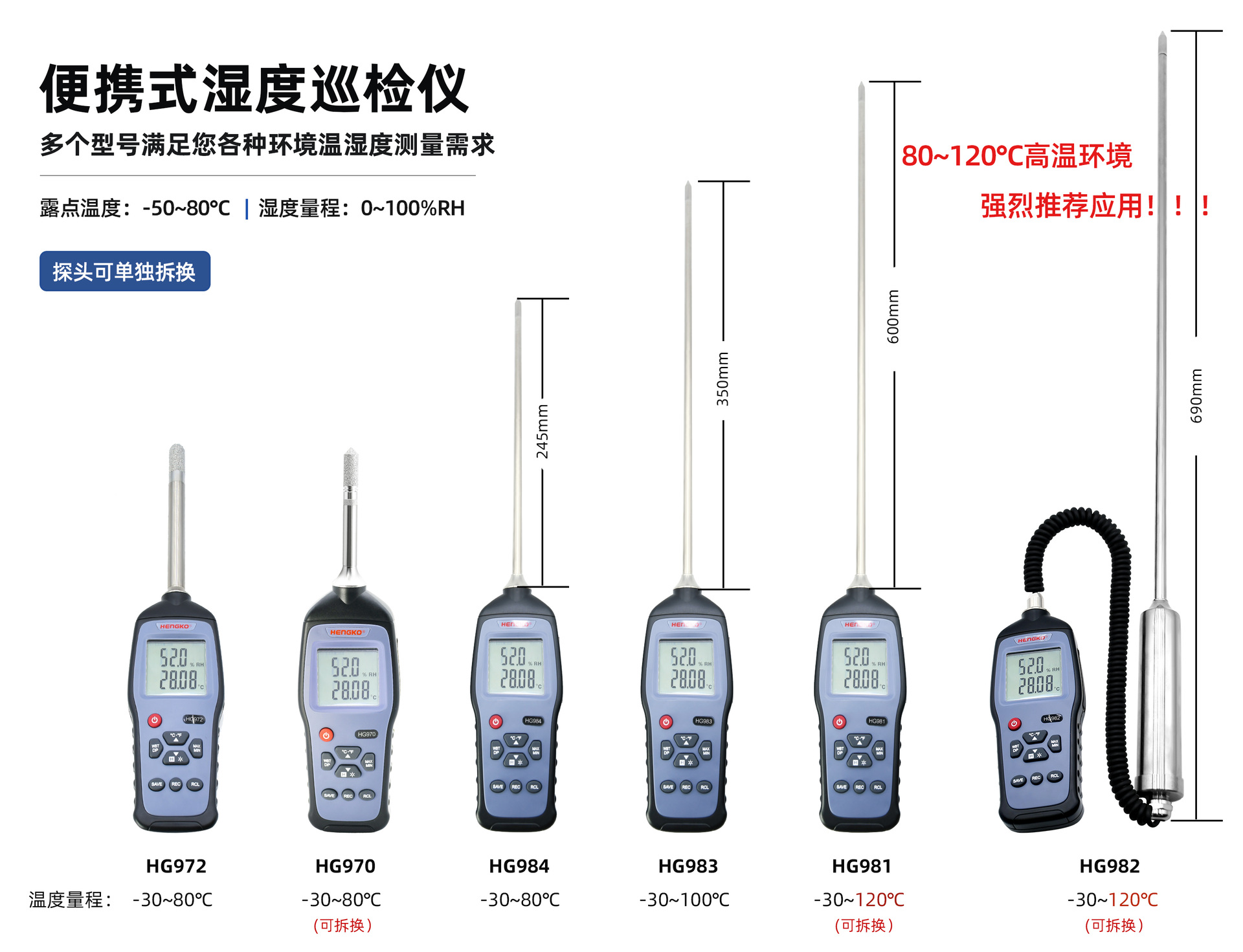 手持表组合图2
