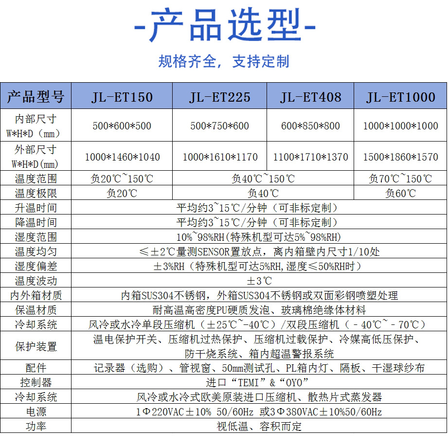 恒温恒湿试验箱选型表.jpg