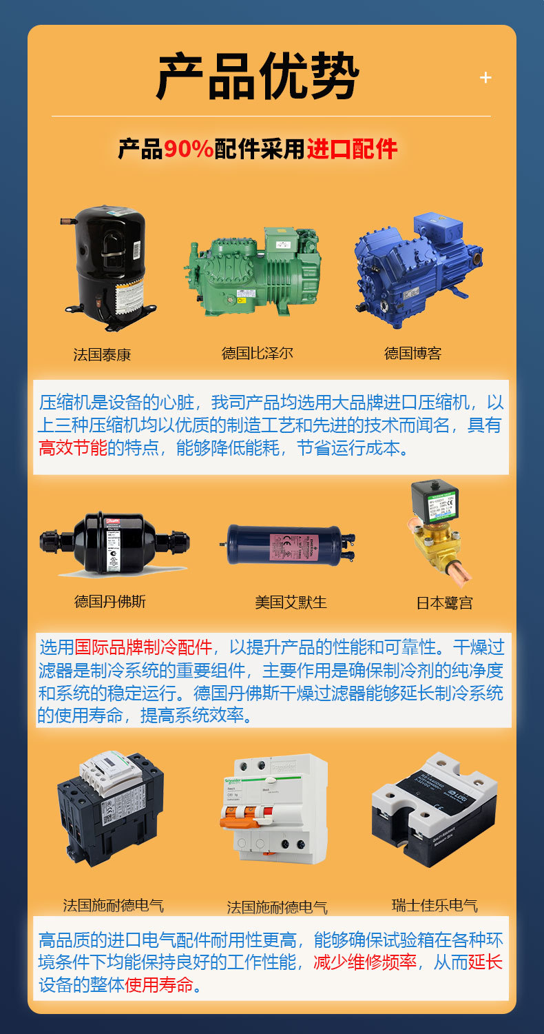 配件优势