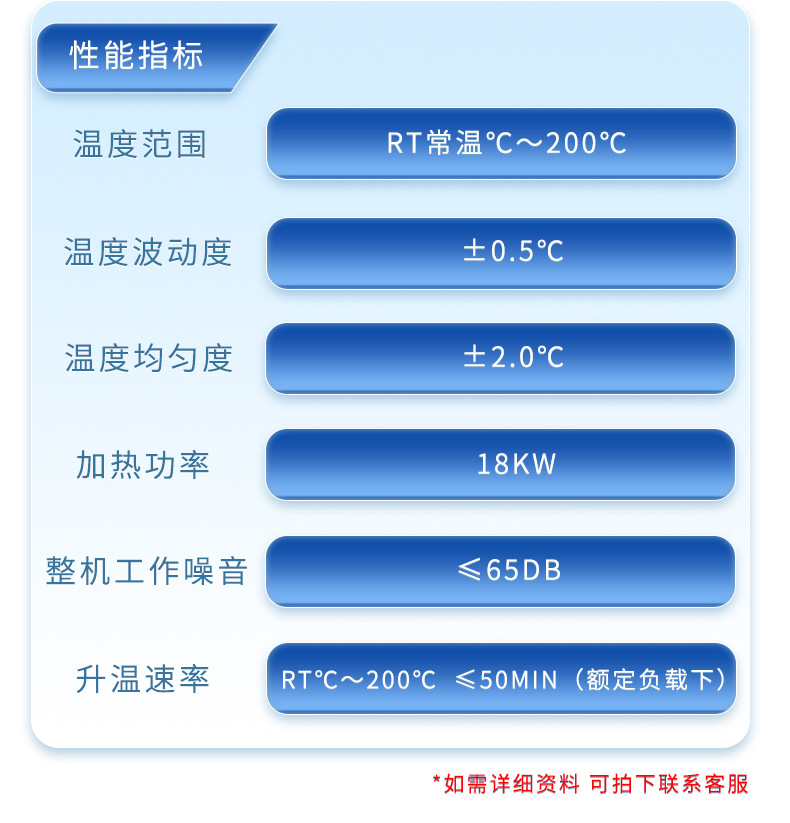 换气高温老化试验箱详情页_07.jpg