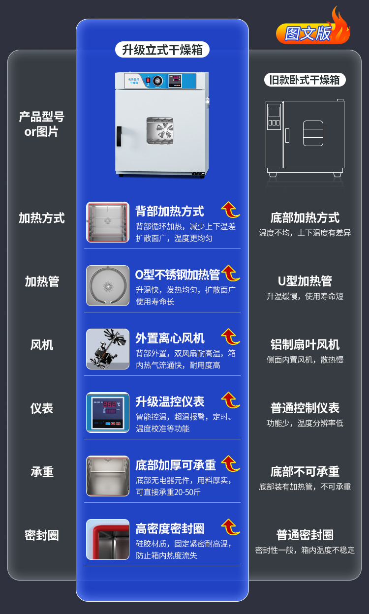 干燥箱_10.jpg
