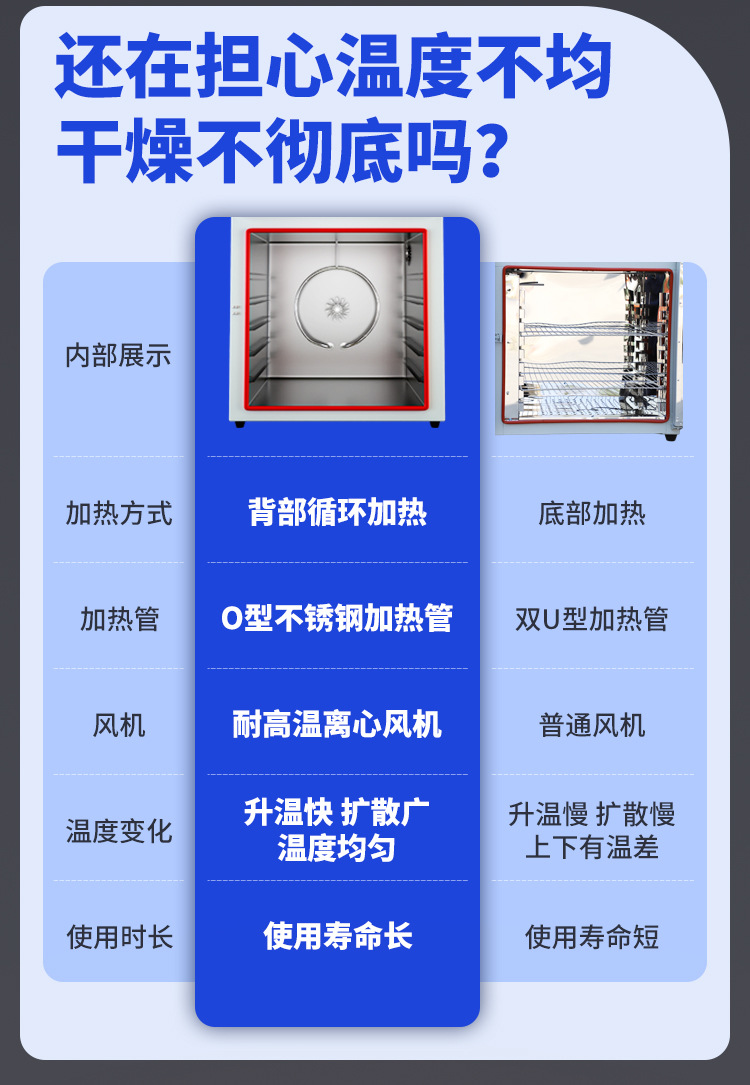 干燥箱_17.jpg