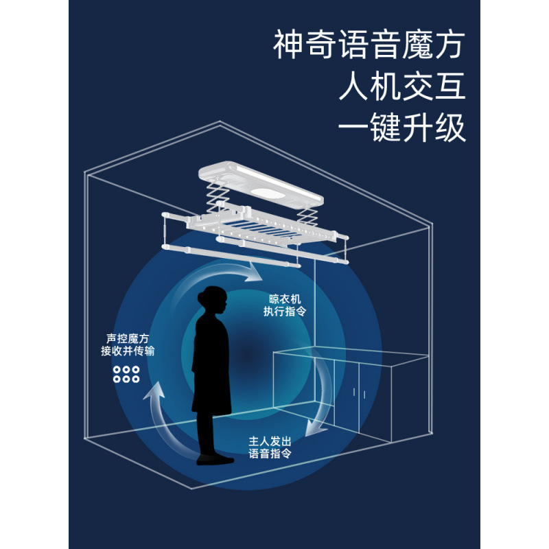 2电动晾衣架自动升降伸缩阳台智能多功能声控晾衣机晒衣架