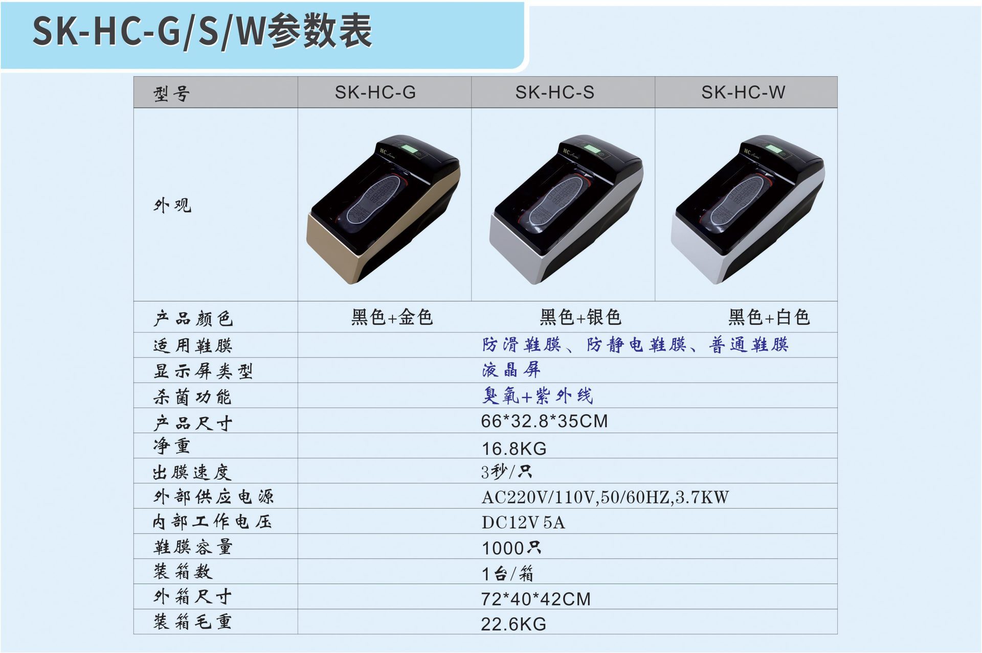 插12