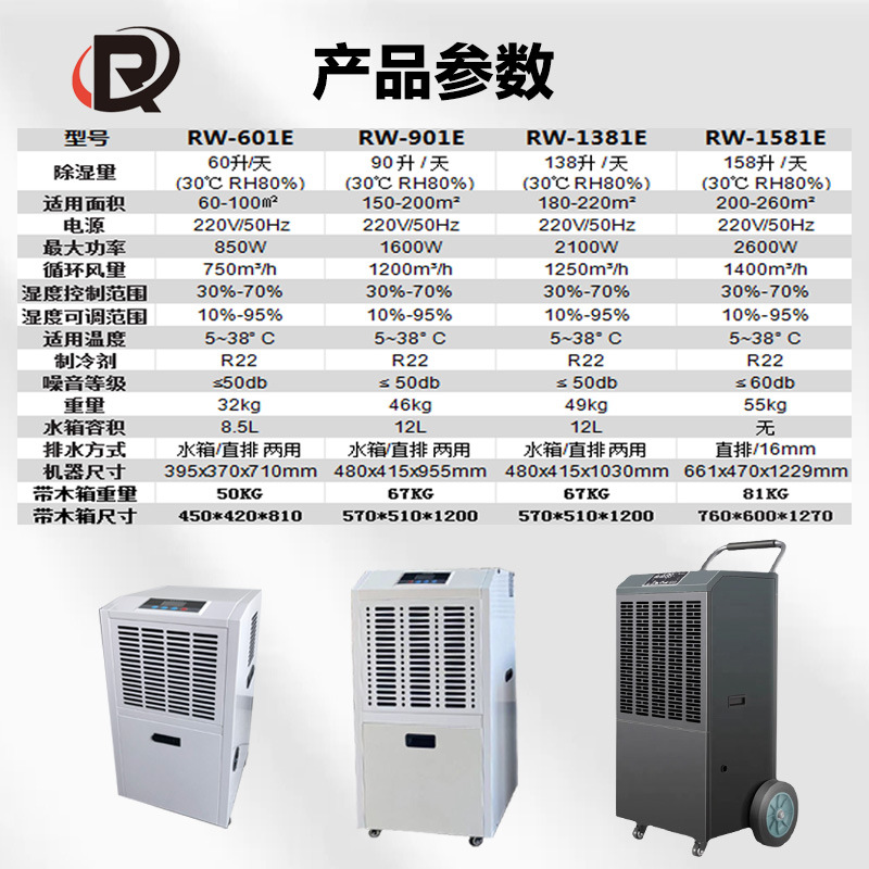 60-158L参数。方形