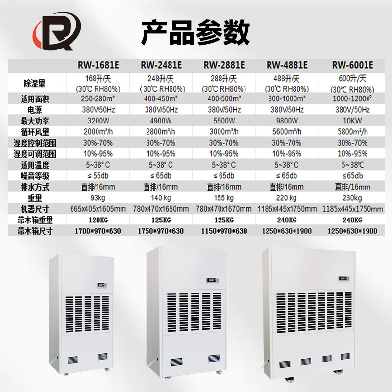 168-600L参数。方形