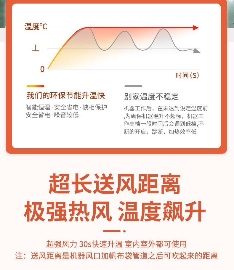 取暖器详情页_05