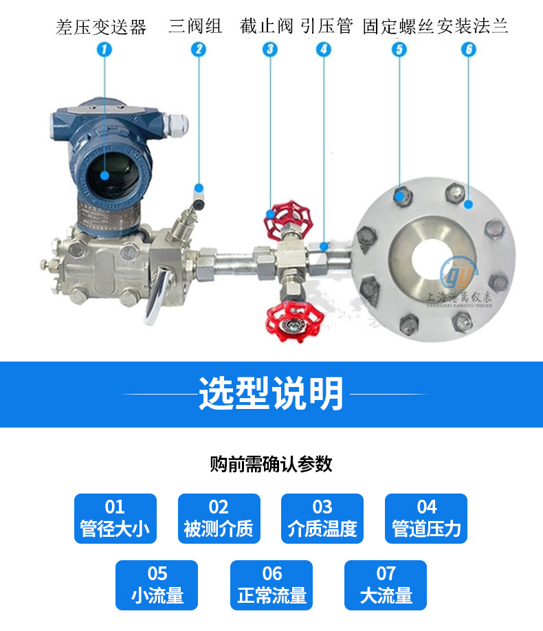 孔板流量计气体蒸汽空气热水传感器液体耐高温高压差压