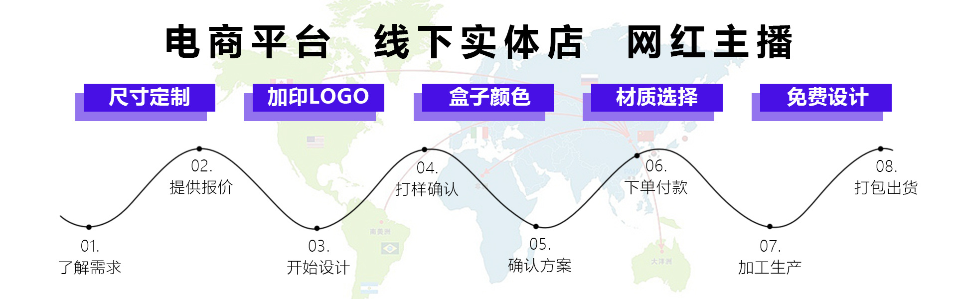 1920x600 电商平台