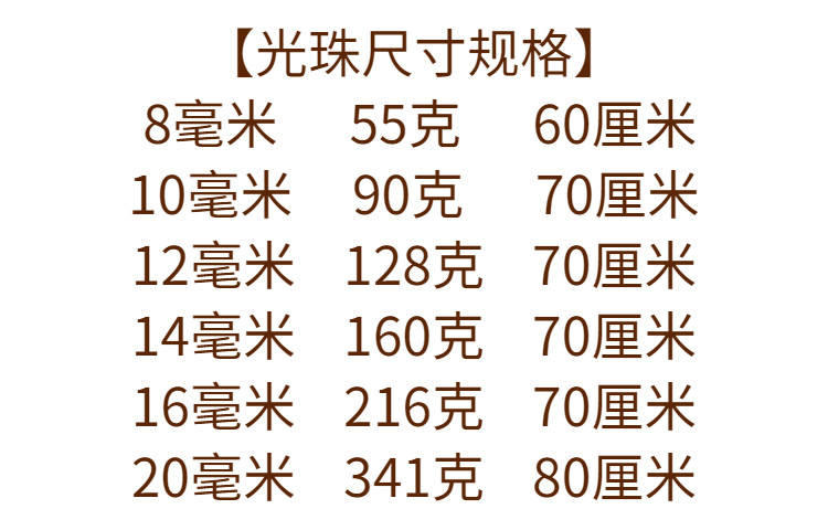 9e2abf57-c11e-4827-99fa-3f8f9a