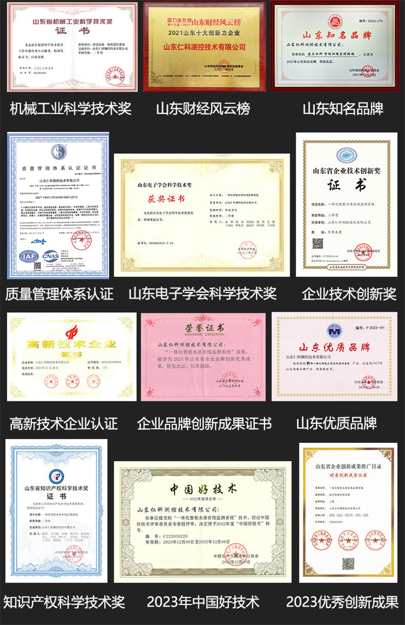 标头证书