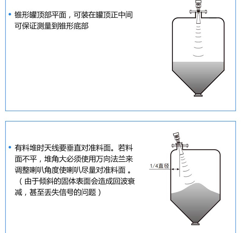 雷达液位计