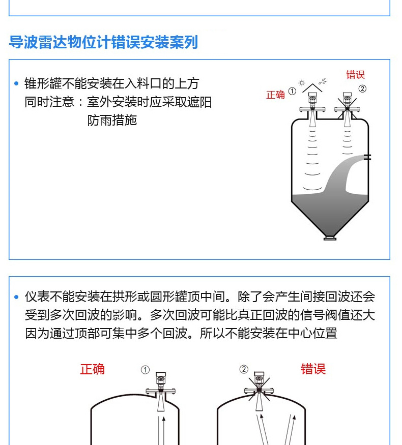 雷达液位计