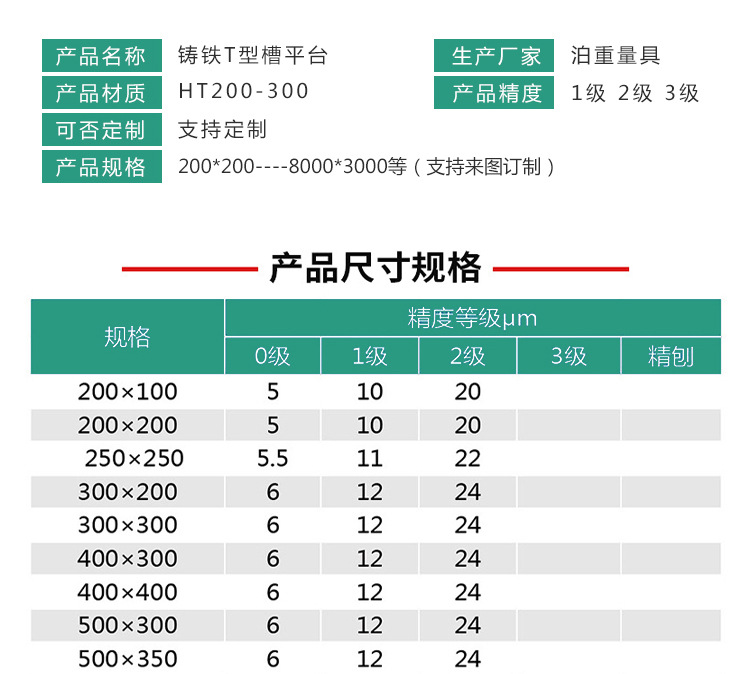 铸铁T型槽平台详情_06.jpg