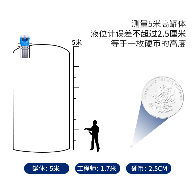 超声波液位计_06.jpg