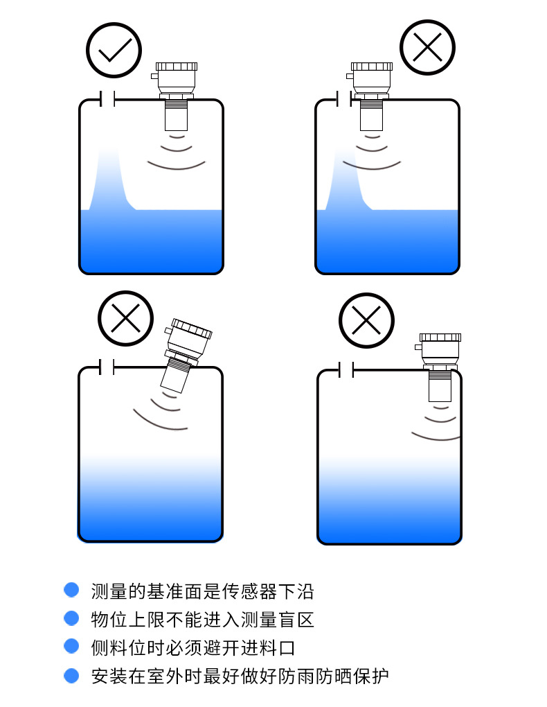 超声波液位计_11.jpg