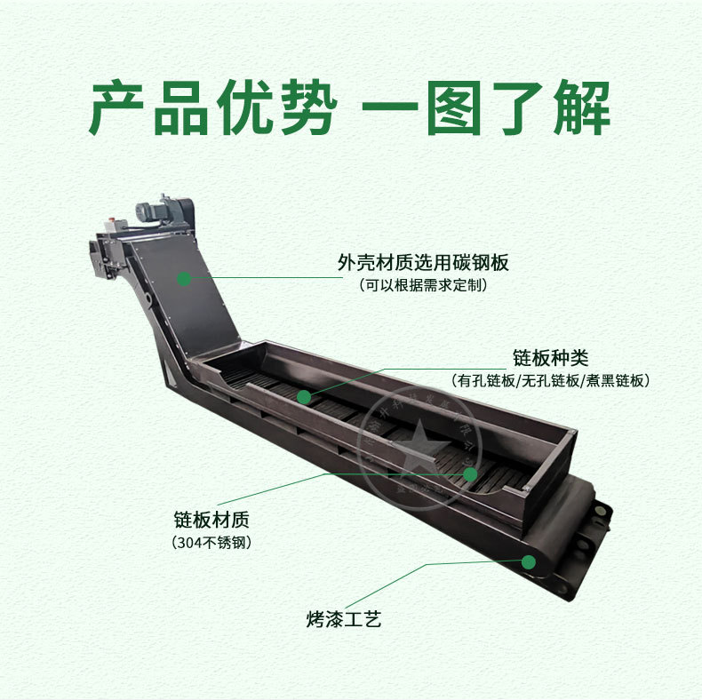 链板式排屑机详情修改-1_04.jpg