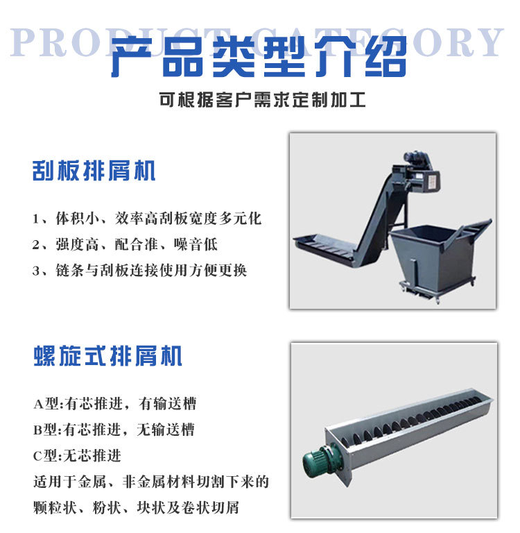 鲲展排屑机详情页_04.jpg