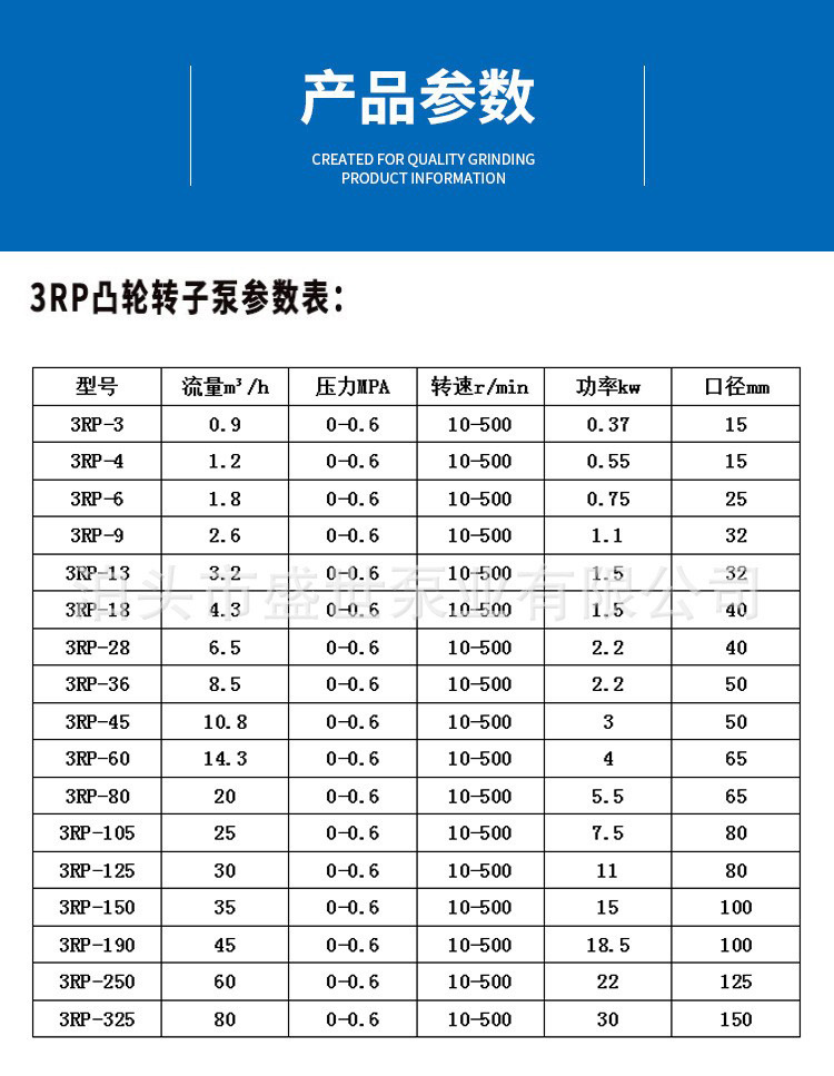参数表_01