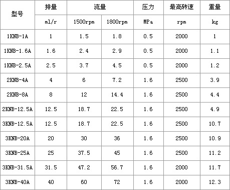 QQ截图20141009090950