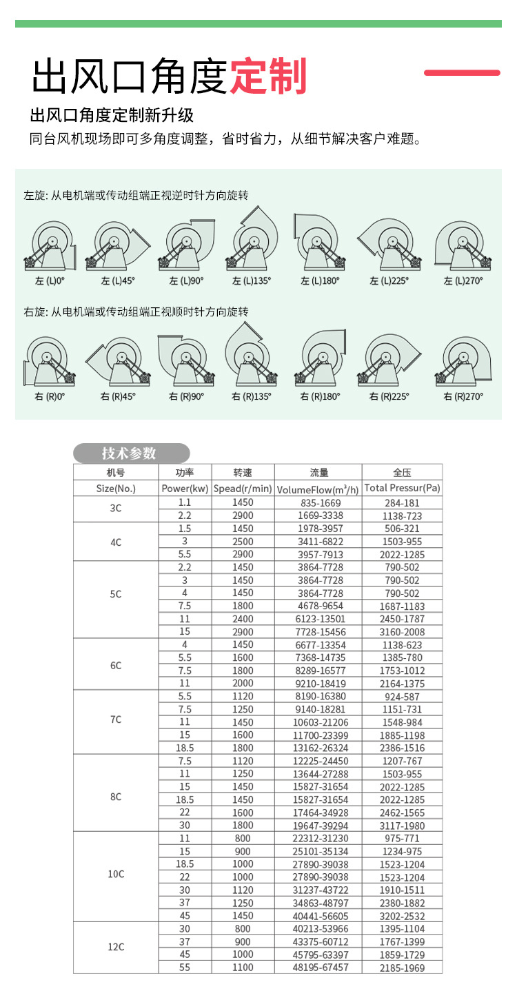 玻璃钢C式2023-4-圆口A_06.jpg