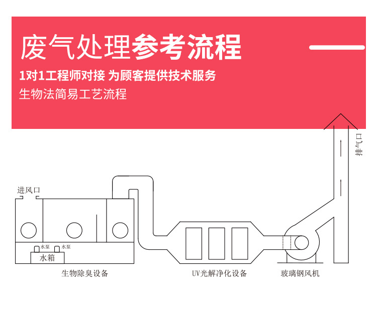 玻璃钢C式2023-4-圆口C_01.jpg