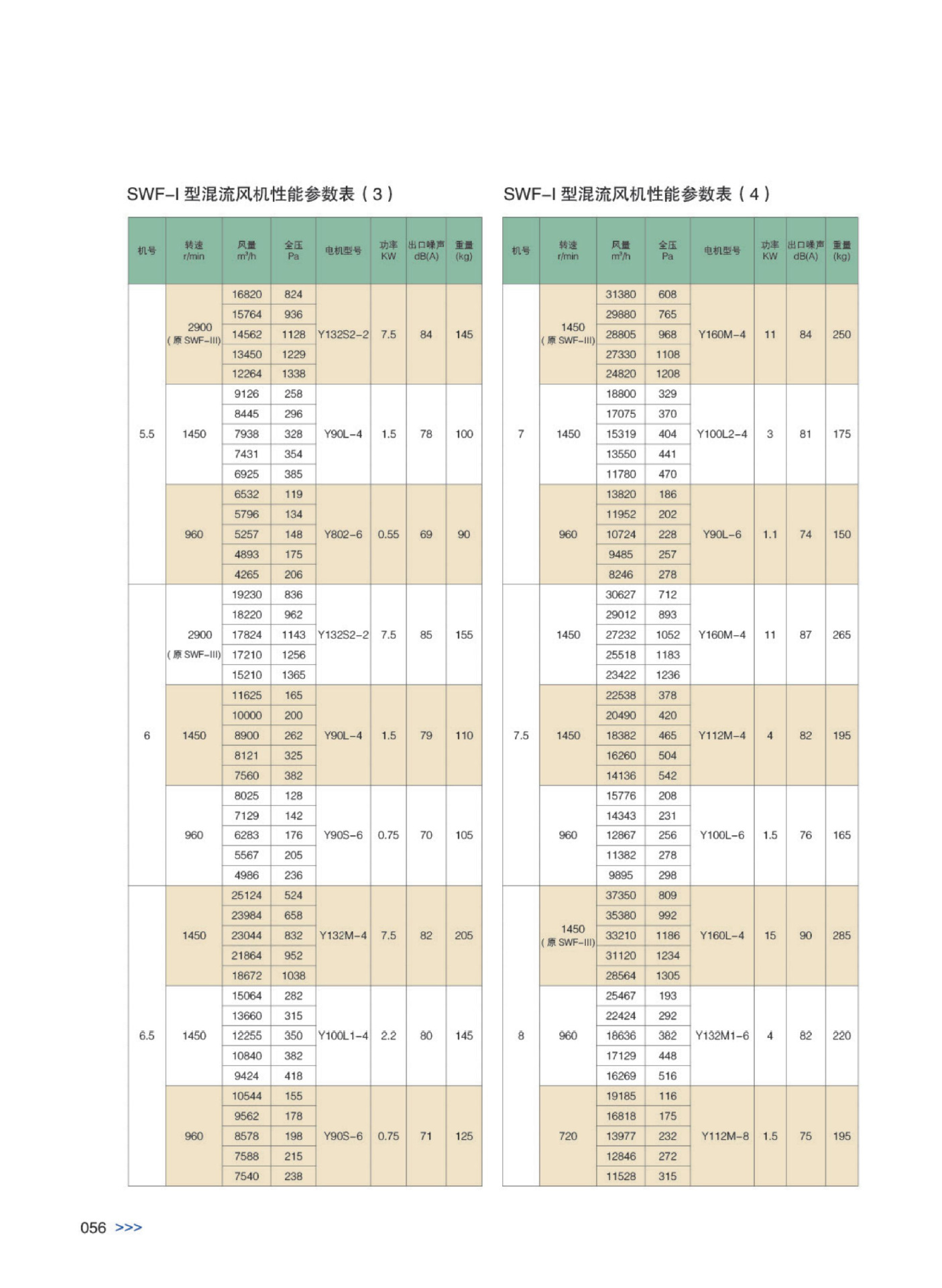 德州贯科通风机系列产品_57