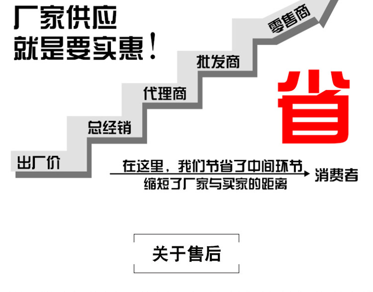 NE提升机链条_16