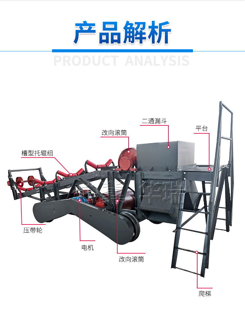 卸料车详情产品解析.jpg
