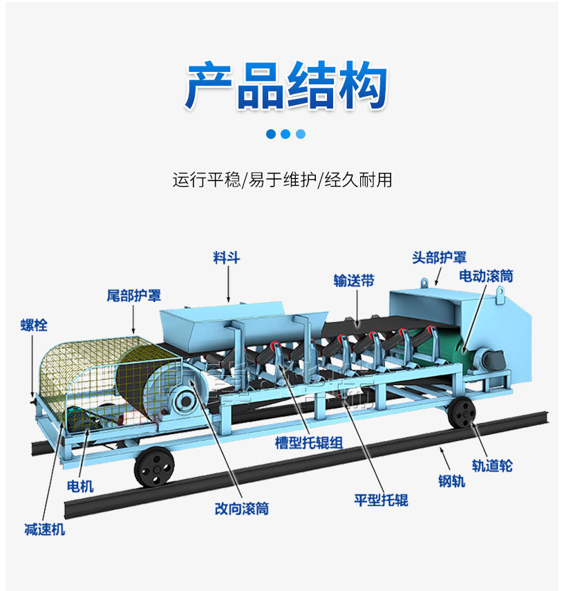 可逆配仓产品结构.jpg