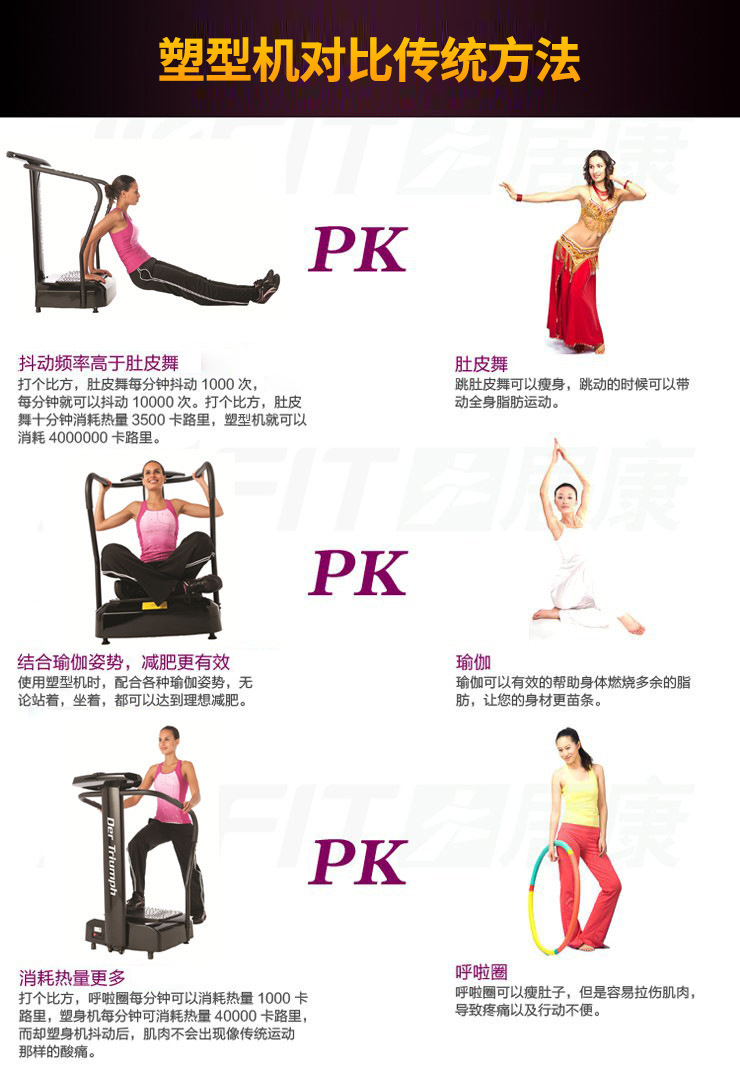 智能减脂抖抖机