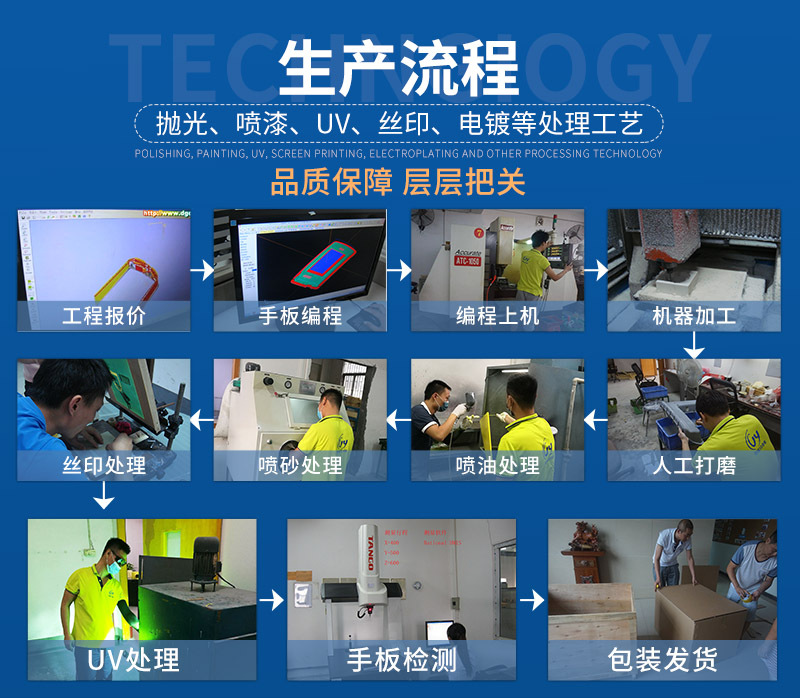 生产流程.jpg