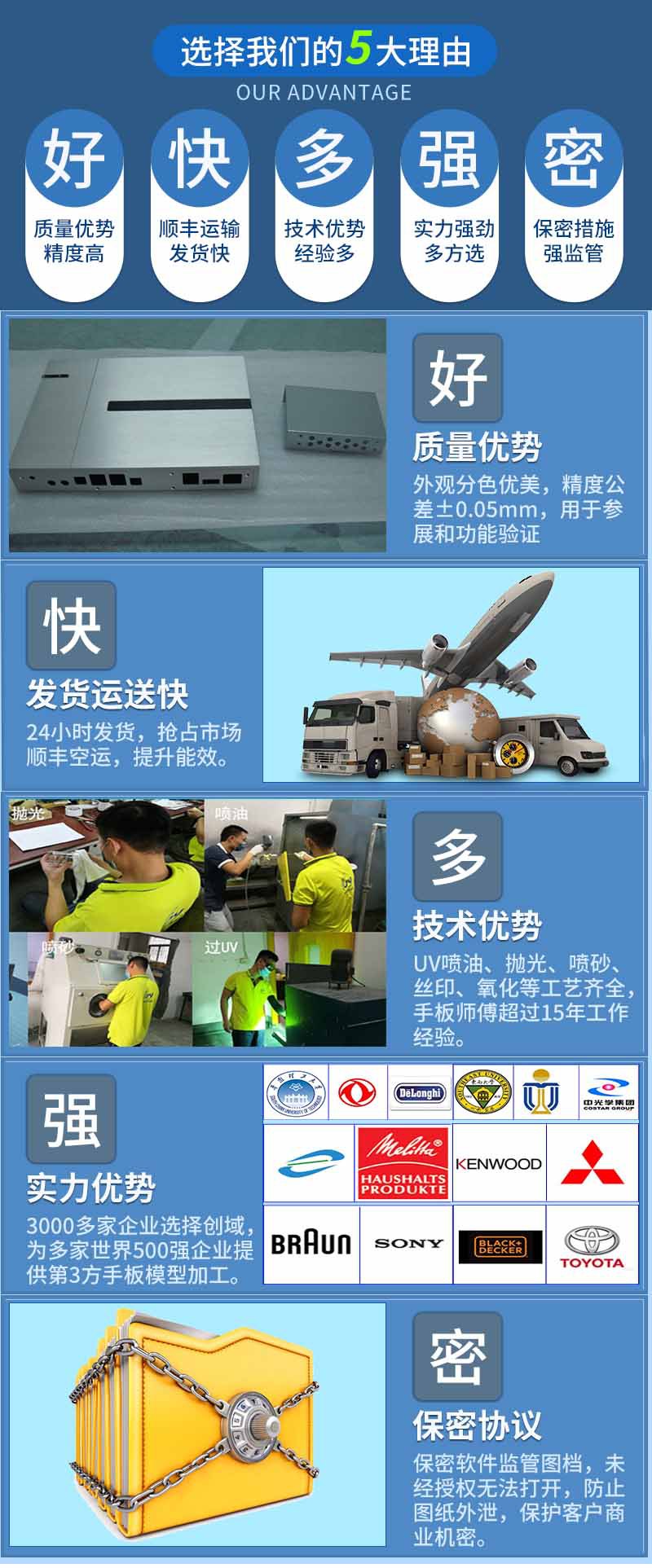 8选择我们的5大理由.jpg