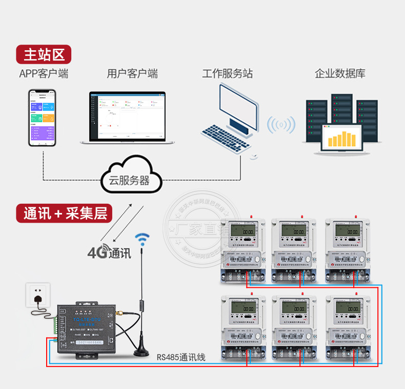新天中研4G阶梯电表详情_06.jpg