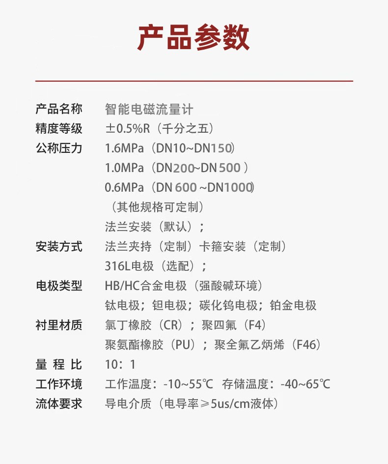 废水流量计