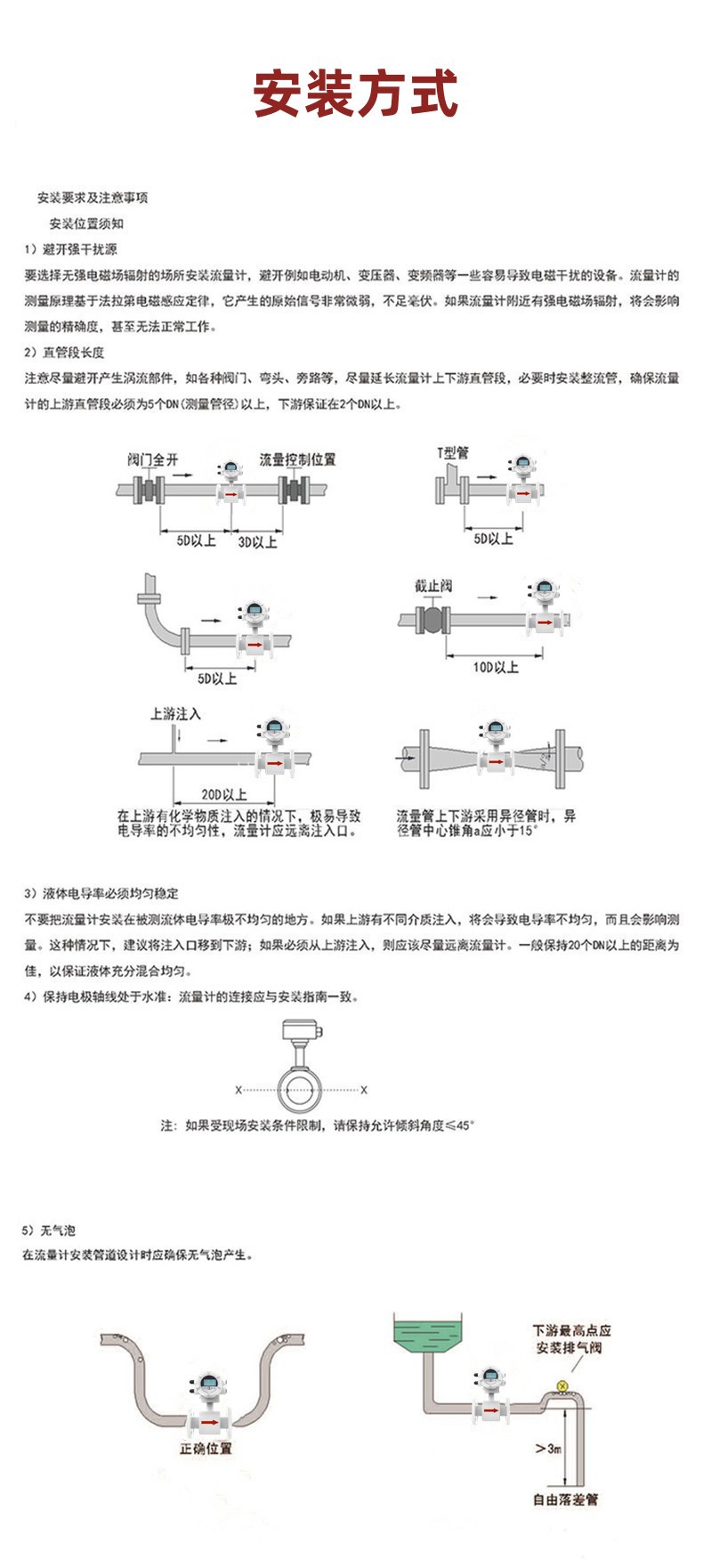一体型电磁流量计