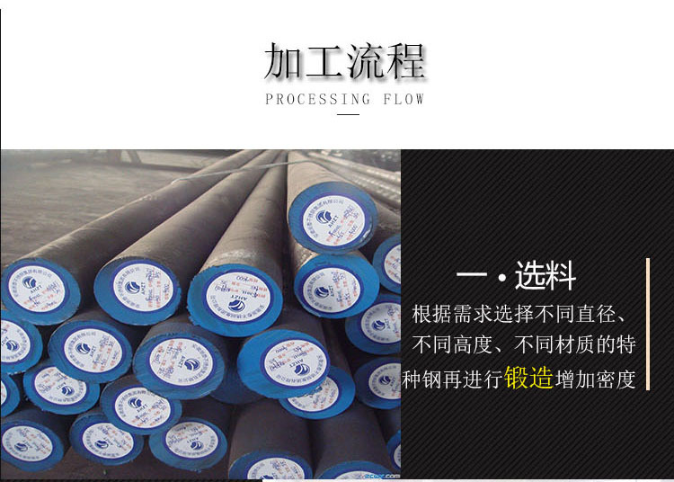 加工流程1.jpg