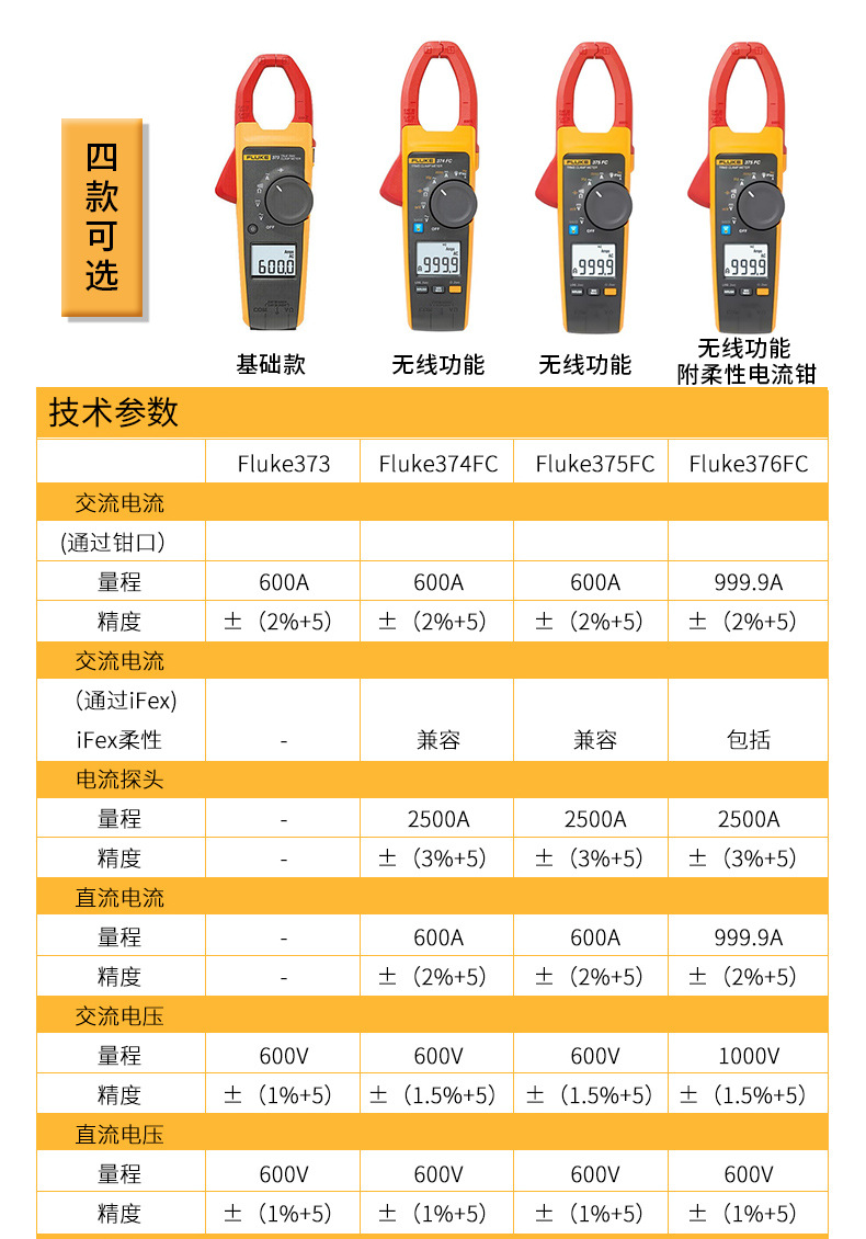 福禄克376钳形表详情9.jpg