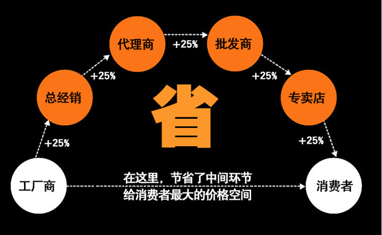省.jpg