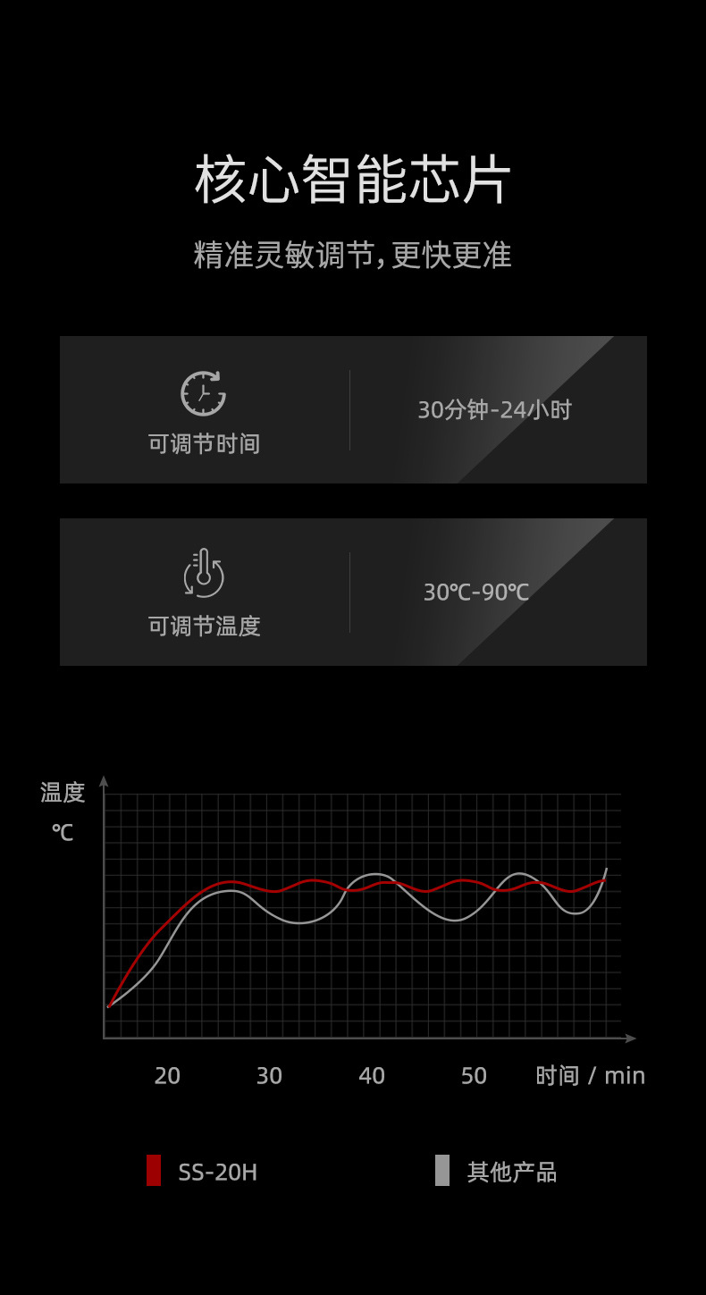 SS-20H-详情页_08