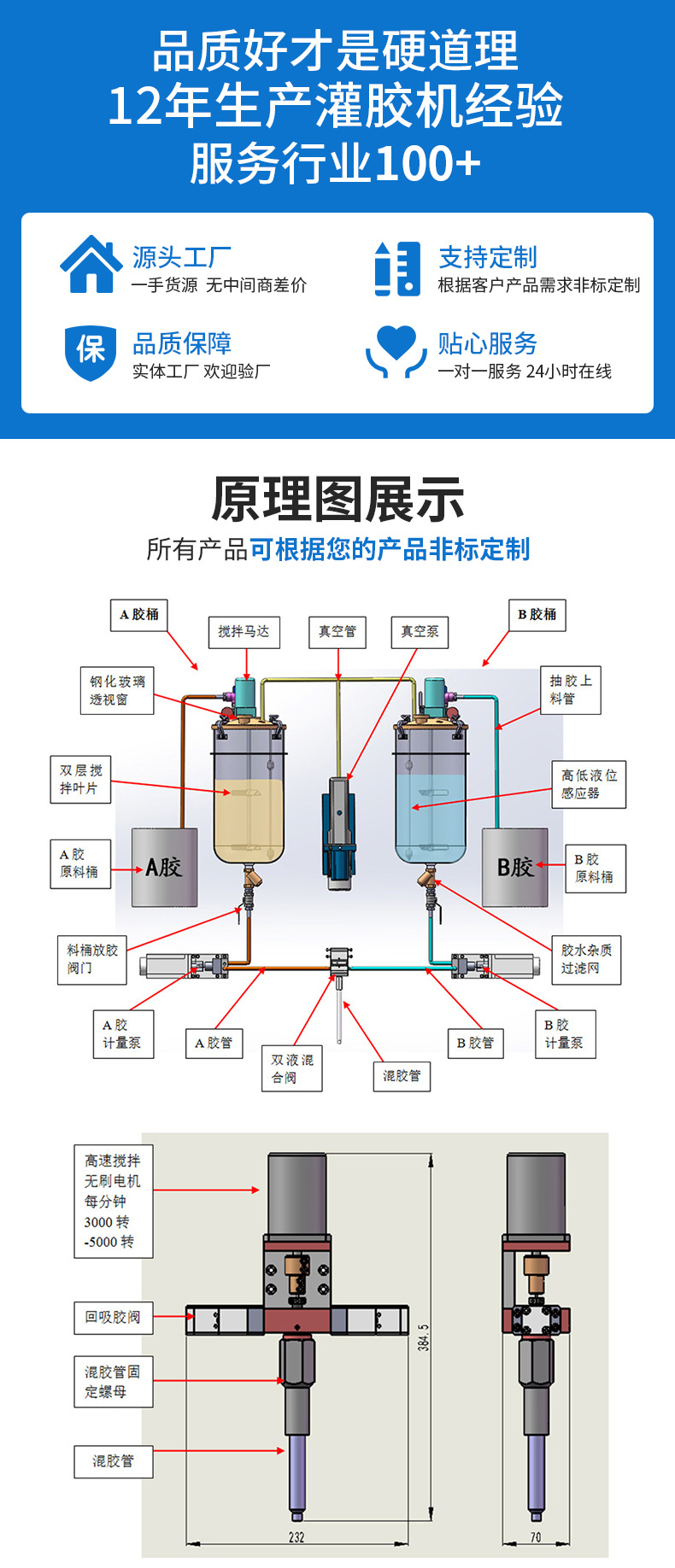 半自动灌胶机WT4022A_02