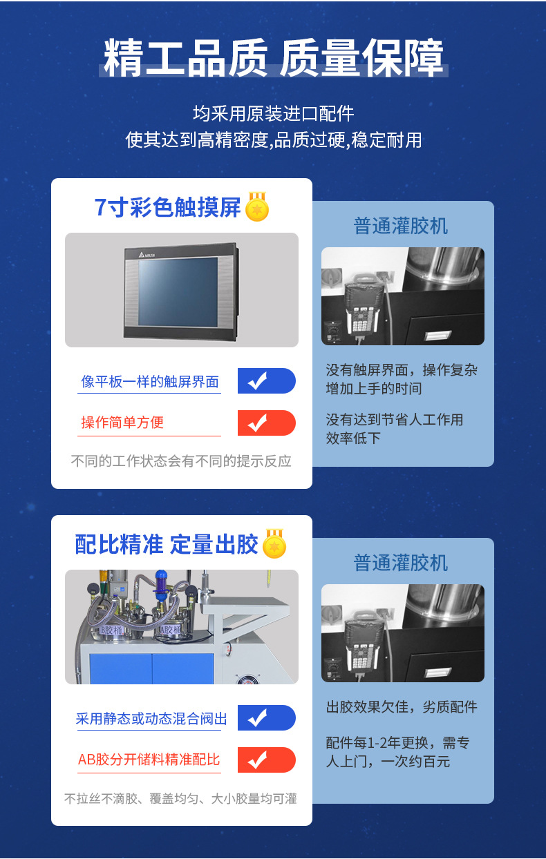 半自动灌胶机WT4022A_03