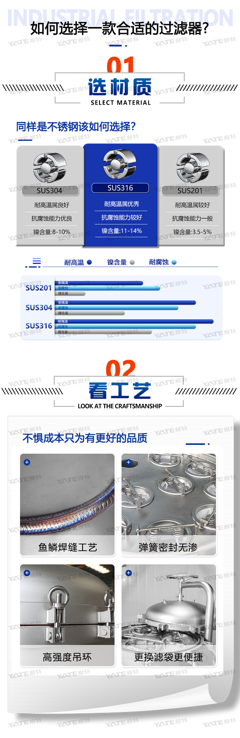 多袋式过滤器_03.jpg