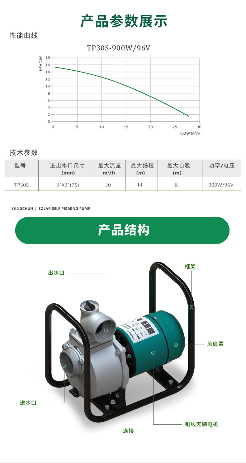 TP30S中文_05.jpg
