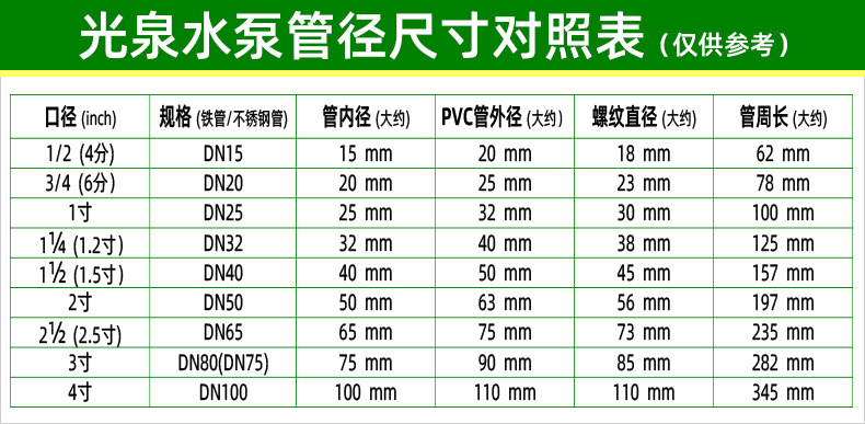 光泉水泵管径尺寸对照表