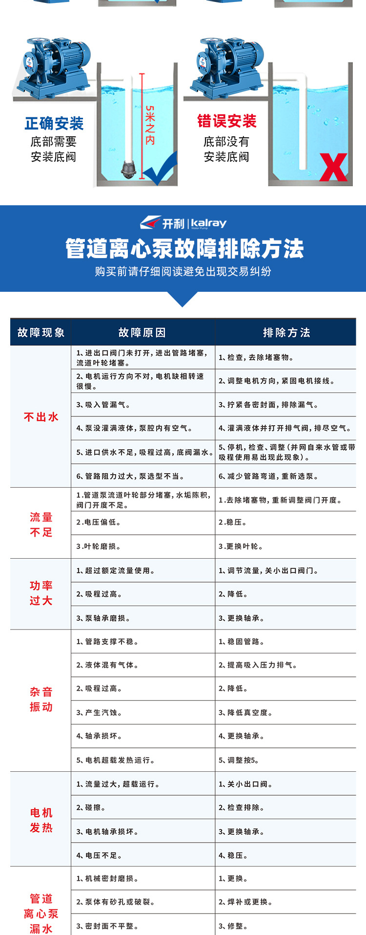 开利管道泵详情2_03