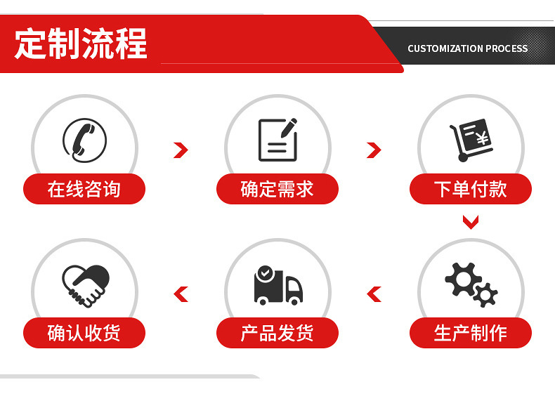 楼梯机详情_18