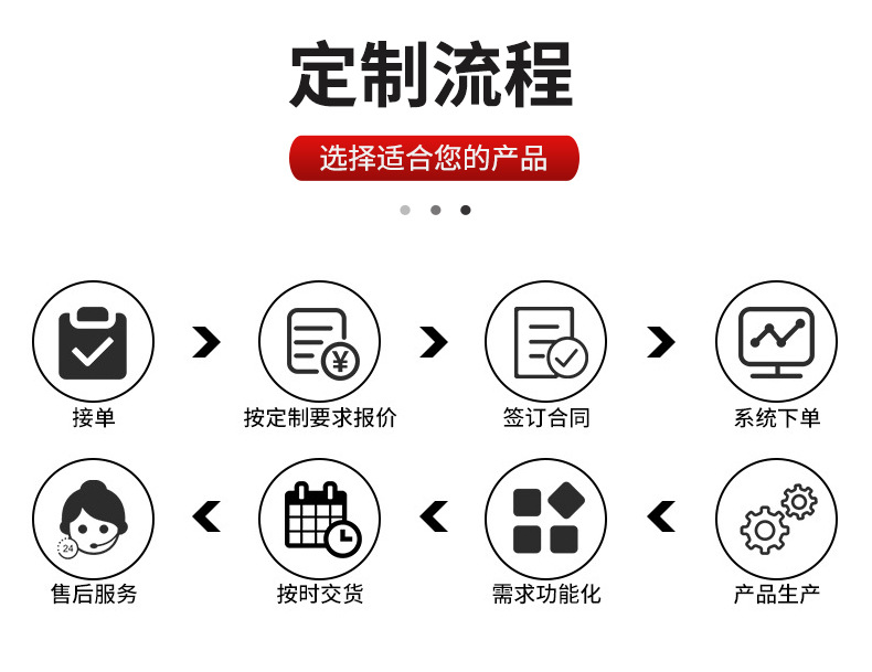 离心风机