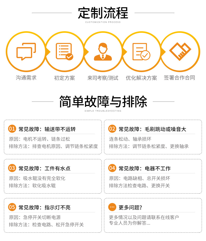 玻璃清洗机