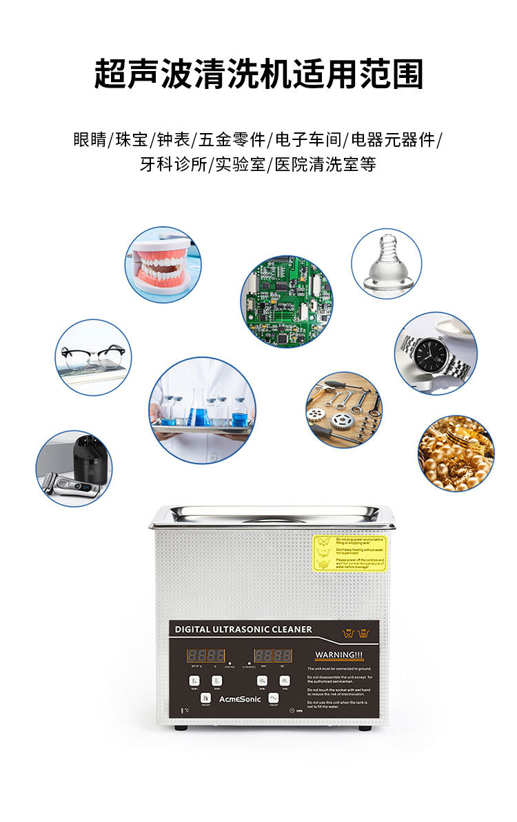 范围